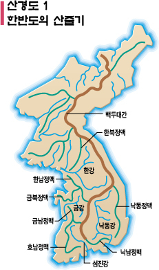 2. 세상의 산줄기