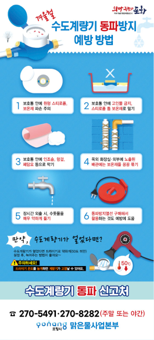 포항시, 겨울철 상수도계량기 동파 예방 위해 매진
