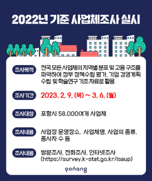 포항시, 2022년 기준 사업체 조사 실시