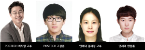 포스텍-연세대 공동연구팀, 주사투과전자현미경 원자구조영상 해석기술 개발