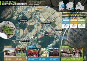 경주시, 용동2리·하구2리 ‘마을만들기 사업’ 본격 추진