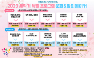 포항시청소년문화의집, 새학기 특별 프로그램 참여자 모집