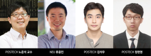 POSTECH·미국 NEU 공동연구팀, 광(光) 손실 메타 격자를 활용한 빛 전송 성공