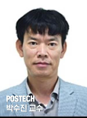 POSTECH 박수진 교수팀, 듀얼 이온 전지 수명 늘리는 고분자 바인더 개발