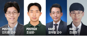 POSTECH · KAIST 공동 연구팀, 파우더 원자층 증착 공정으로 SOFC용 고성능·고내구성 전극 성공적 구현