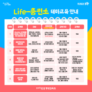 포항시 평생학습원, Life-충전소 테마교육 수강생 모집