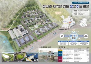 상주시, 2024년 지역활력타운 공모사업 선정