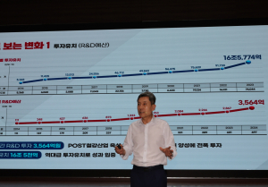 통계 수치로 본 이강덕 시장 10년, 투자유치 14배 늘고 산업 다변화했다!