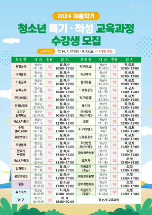 경주시, 올해 여름학기 특기적성 교육과정 수강생 모집