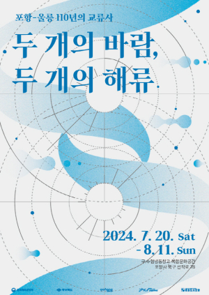 해양문명 도시 포항-울릉, 바다가 이어준 110년 교류의 시간을 말하다
