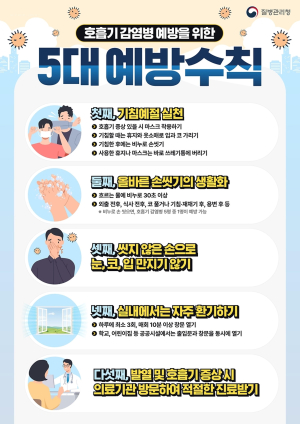 포항시, 폭염 특보 발령에도 ‘콜록콜록’ 호흡기 감염병 주의 당부