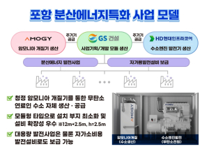 포항시, 분산에너지 특화지역 최종 후보지 선정 ‘쾌거’
