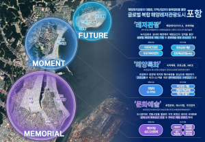 포항시, 1조 3천억 규모 ‘복합 해양레저관광도시’ 국가 공모 최종 선정!