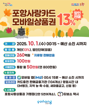 포항시, 추석 맞아 260억 규모 카드형·모바일 포항사랑상품권 13% 할인 판매