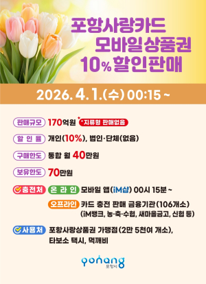 포항시, 4월 카드형·모바일 포항사랑상품권 170억 원 규모 10% 할인 판매
