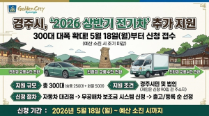 경주시, 전기차 보조금 43억 투입…300대 추가 지원