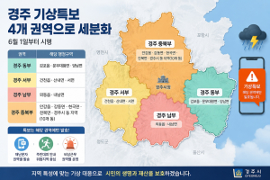 경주 기상특보 4개 권역 세분화…위험지역 중심 재난 대응 강화
