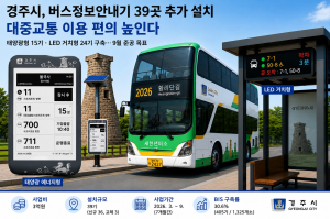 경주시, 버스정보안내기 39곳 추가 설치… 대중교통 이용 편의 높인다