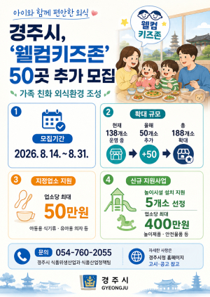경주시, 아동친화음식점‘웰컴키즈존’50곳 추가 모집