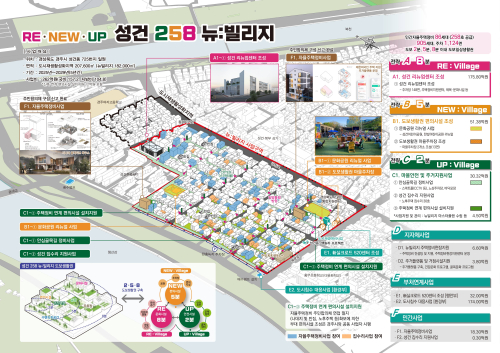 경주시, 성건1지구 노후주택 집수리 본격 추진